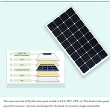 Cargar imagen en el visor de la galería, Kit Paneles Solares Flexibles 1400 W/H/Día 12V Furgoneta Camper &amp; Autocaravana - SolarCell99
